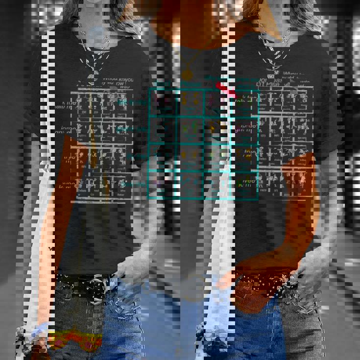 Enfj パーソナリティチャート インスピレーション グッズ Tシャツ 彼女への贈り物