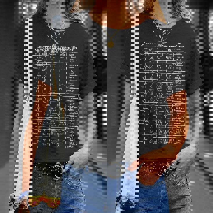 Nerdy Convergence Testsシリーズ 微積分数学先生 オタク Tシャツ 彼女への贈り物