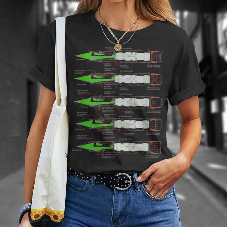 Sr-71 ハブ ブラックバード エアクラフト J58 エンジン ダイアグラム シャツ Tシャツ 彼女への贈り物