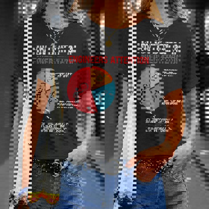 エンジニアの注目を集める方法 面白いエンジニア Tシャツ 彼女への贈り物