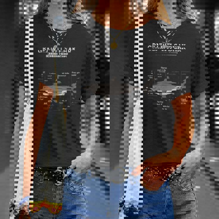 サメの解剖学解剖学者 Tシャツ 彼女への贈り物