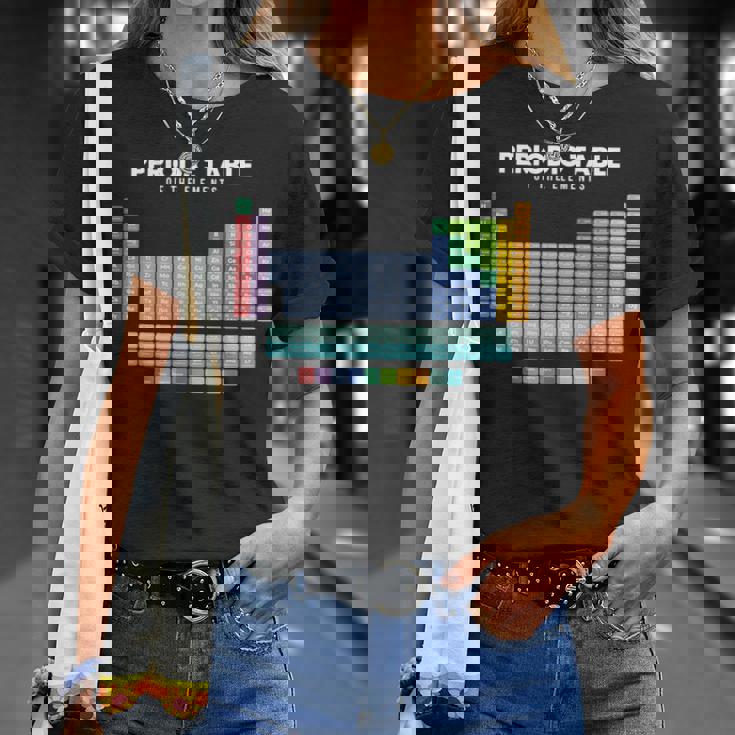 元素周期表 化学 長袖tシャツ Tシャツ 彼女への贈り物