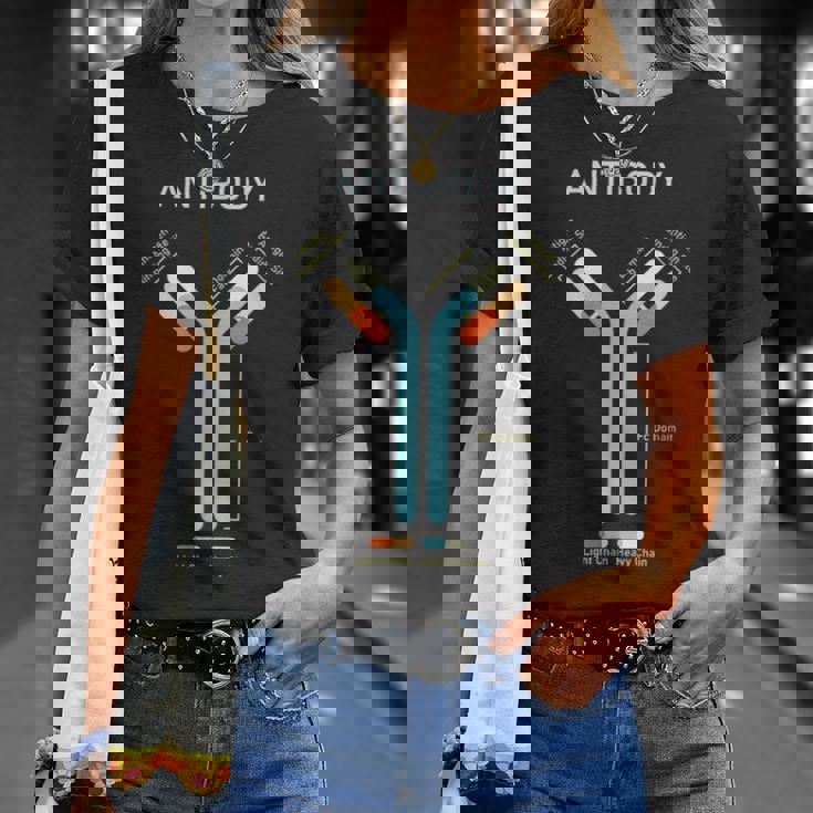 抗体免疫学の概念 Tシャツ 彼女への贈り物