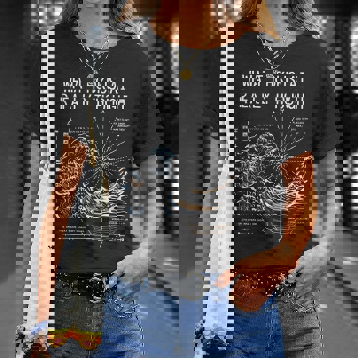 日本 大波動物理学 北斎 水 動き 数学 科学 長袖tシャツ Tシャツ 彼女への贈り物