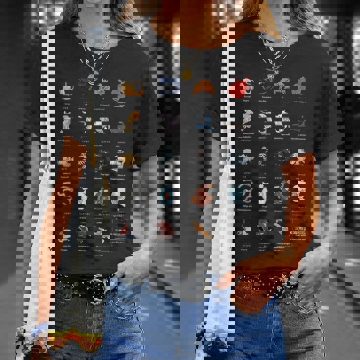深海魚図鑑3_白文字 Tシャツ 彼女への贈り物