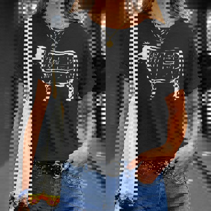 牛肉部位 Tシャツ 彼女への贈り物