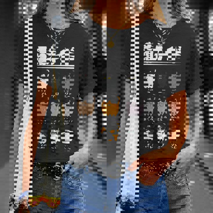 猫ガイド 猫 ネコの飼い主 ねこの飼い主 おもしろ 愛猫家 猫の飼い主 ネコ好き ネコ 猫好き ネコ好き Tシャツ 彼女への贈り物