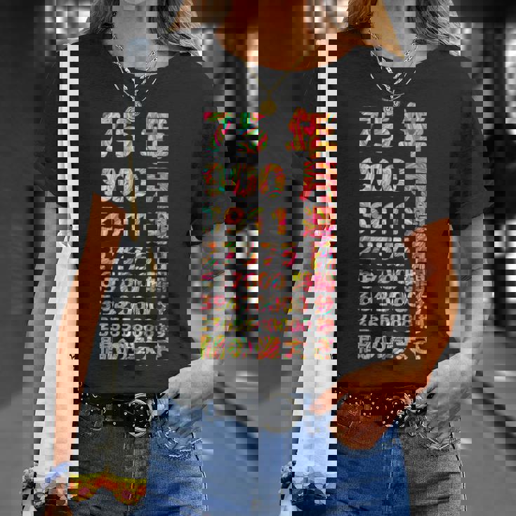 面白い75歳の誕生日の古いメーター 面白い75歳のギフト 女性 男性 面白い電卓 75歳の誕生日のギフト Tシャツ 彼女への贈り物