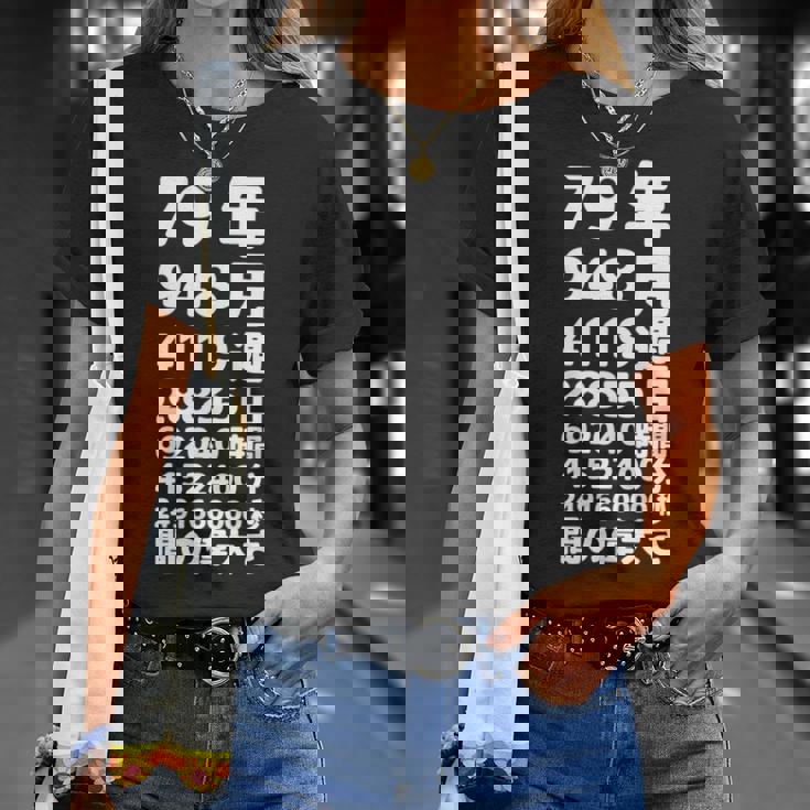 面白い79歳の誕生日の古いメーター 面白い79歳のギフト 女性 男性 面白い電卓 79歳の誕生日のギフト 長袖tシャツ Tシャツ 彼女への贈り物