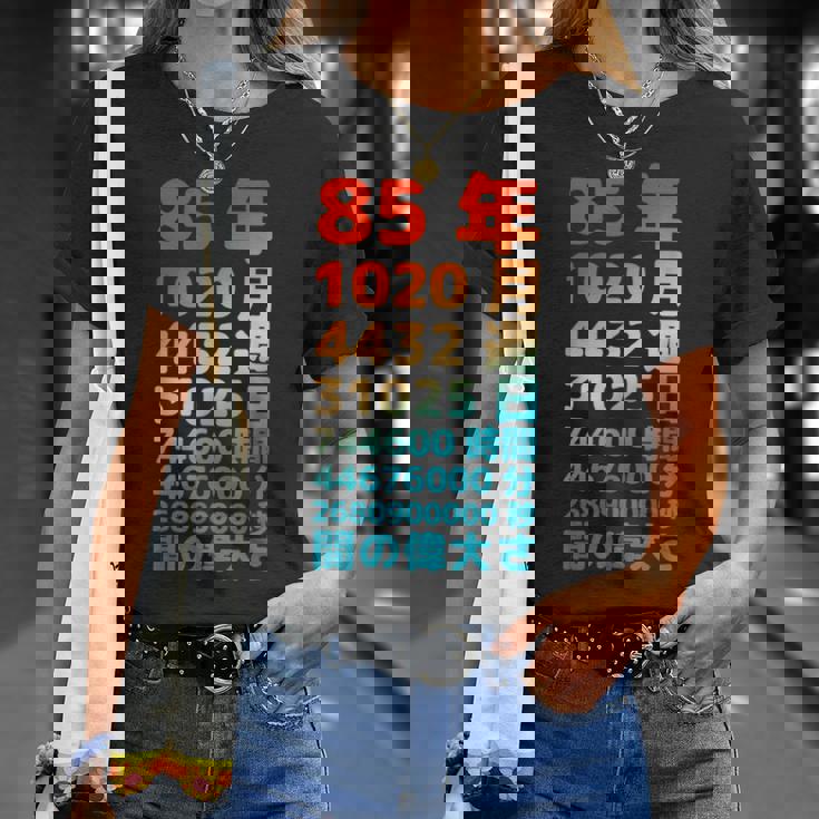面白い85歳の誕生日の古いメーター 面白い85歳のギフト 女性 男性 面白い電卓 85歳の誕生日のギフト Tシャツ 彼女への贈り物