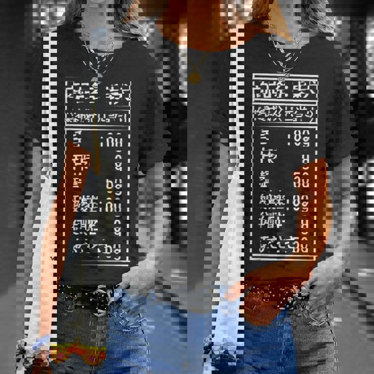 面白いtシャツ 柴犬 成分 シバイヌ 犬 イヌ わんこ メンズ 犬好き グッズ かわいい 面白い 服 ネタ Tシャツ 彼女への贈り物