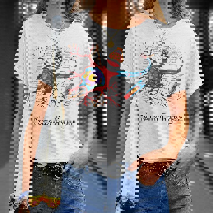 Diagrama De Neuronas Etiquetado Con Células Nerviosas Camiseta unisex Regalos para ella