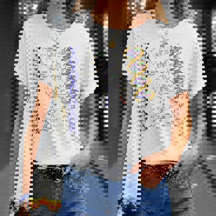 Dna ダブルヘリックス 化学式 分子 サイエンスアート Tシャツ 彼女への贈り物