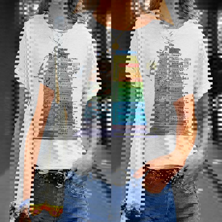 地質タイムスケール地質学者 Tシャツ 彼女への贈り物