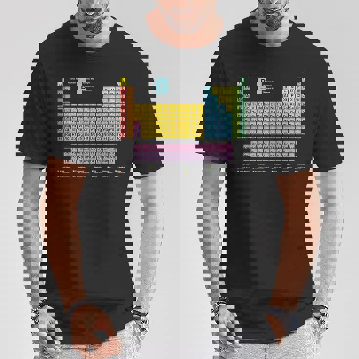118元素周期表 Tシャツ 面白い贈り物