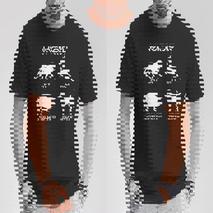 Animal Rights Hypocrisyegan Tシャツ 面白い贈り物