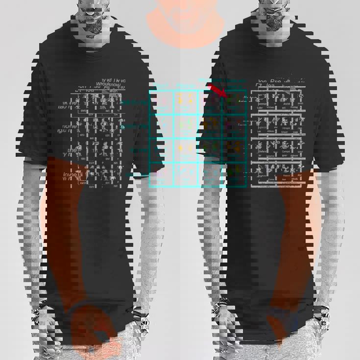 Enfj パーソナリティチャート インスピレーション グッズ Tシャツ 面白い贈り物