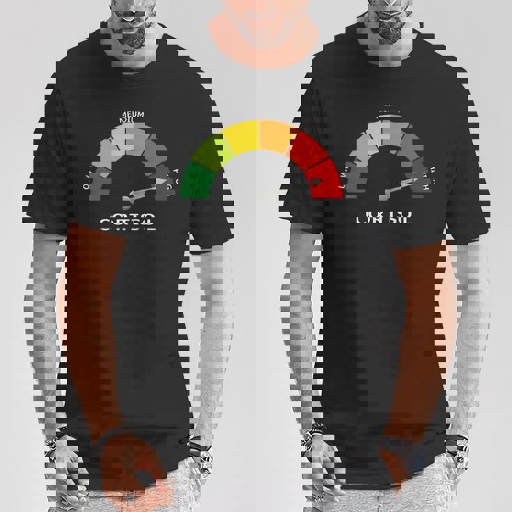 Pure Cortisol 面白いストレスメーターで走る 長袖tシャツ Tシャツ 面白い贈り物