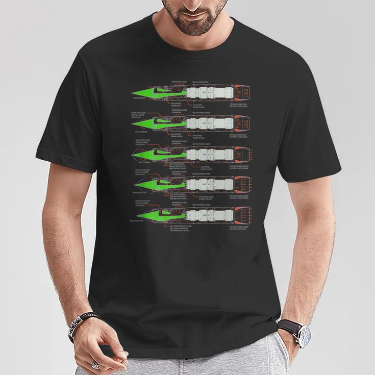 Sr-71 ハブ ブラックバード エアクラフト J58 エンジン ダイアグラム シャツ Tシャツ 面白い贈り物