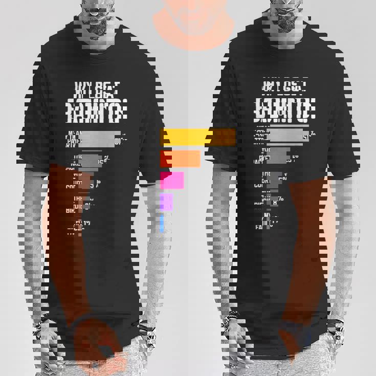 Why I Lose At Badminton 面白い言い訳 シャトルコック バーディー Tシャツ 面白い贈り物