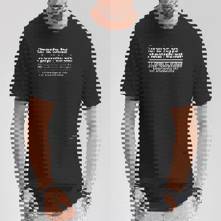 このワールドインテリジェントシャツには2種類の人々がいます Tシャツ 面白い贈り物