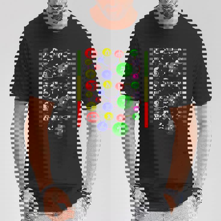 エチオピア ドレス 服 Geez アルファベット Tシャツ 面白い贈り物