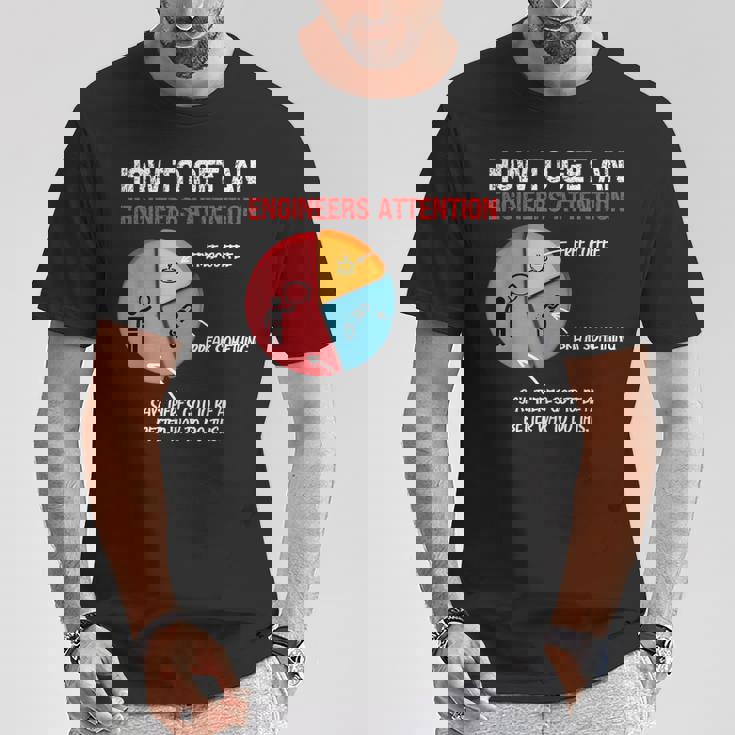エンジニアの注目を集める方法 面白いエンジニア Tシャツ 面白い贈り物