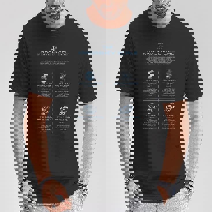 カルダシェフスケール科学エネルギー文明タイプ Tシャツ 面白い贈り物