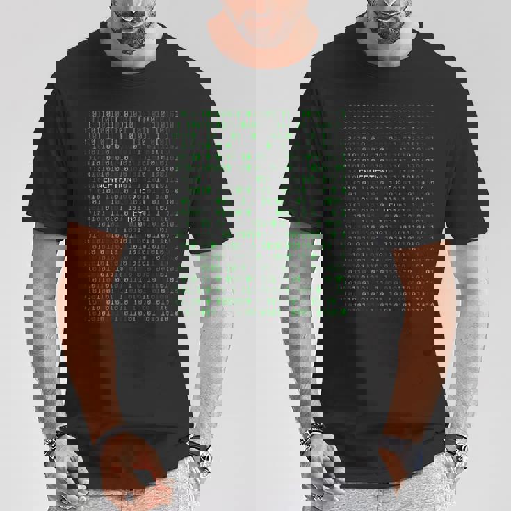 コーディングコードプログラムプログラマー Tシャツ 面白い贈り物