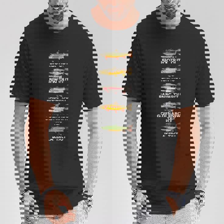 トラウトの種類 魚種おかしな釣り Tシャツ 面白い贈り物