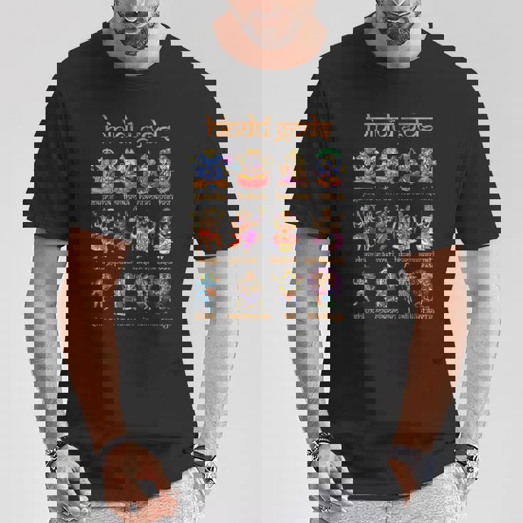 ヒンズー教の神 シヴァ ガネーシャ ハヌマーン ヒンズー教の女神 カーリー スピリチュアル 禅 ヨガ 瞑想 Tシャツ 面白い贈り物