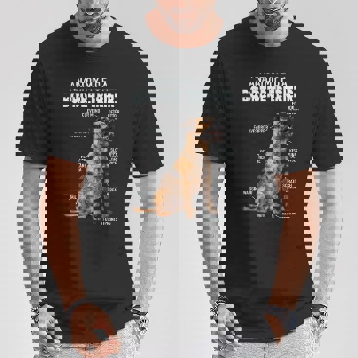 ボーダーテリアの解剖学 長袖tシャツ Tシャツ 面白い贈り物