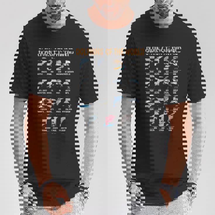 世界のイルカ 種チャート 教育 海洋生物 Tシャツ 面白い贈り物