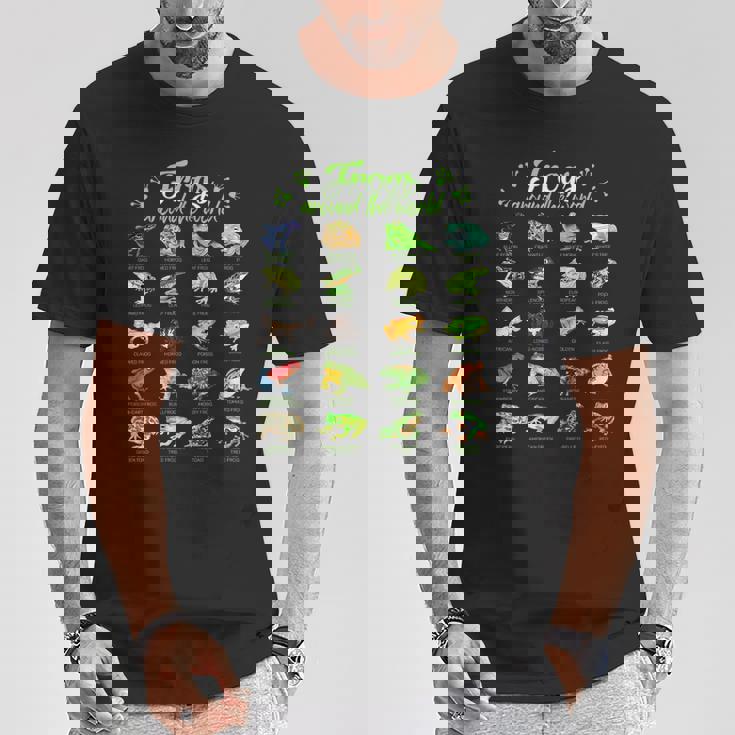 世界のカエル カエル Tシャツ 面白い贈り物