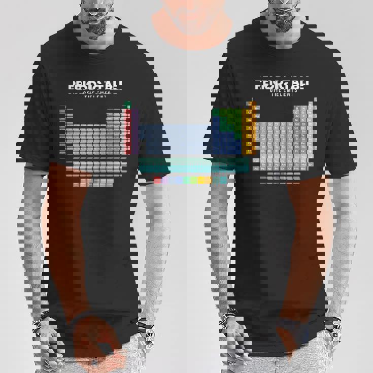 元素周期表 化学 長袖tシャツ Tシャツ 面白い贈り物