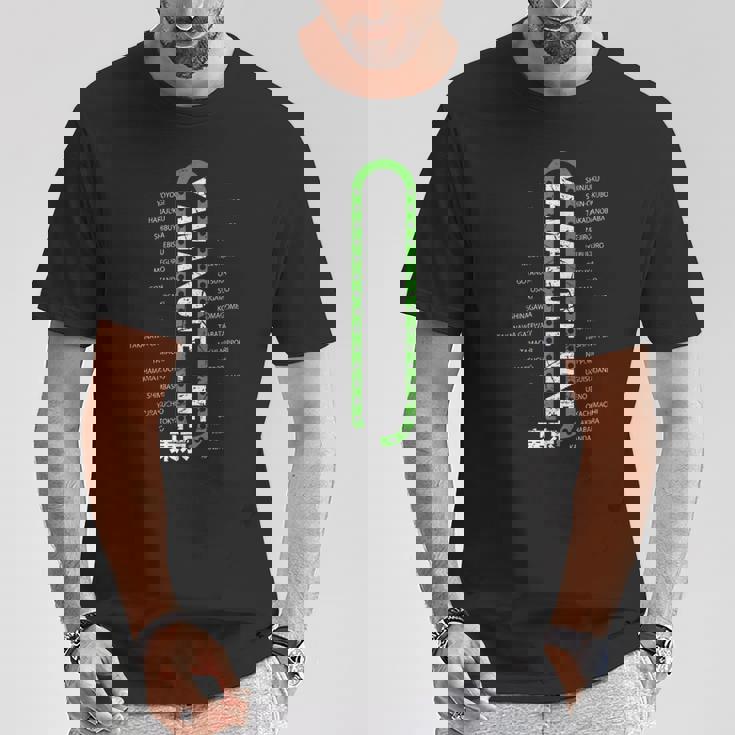 山手線 東京電車 オタク お土産 原宿 渋谷 Tシャツ 面白い贈り物