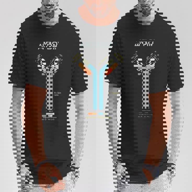 抗体免疫学の概念 Tシャツ 面白い贈り物