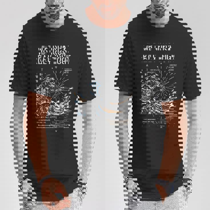 日本 大波動物理学 北斎 水 動き 数学 科学 長袖tシャツ Tシャツ 面白い贈り物