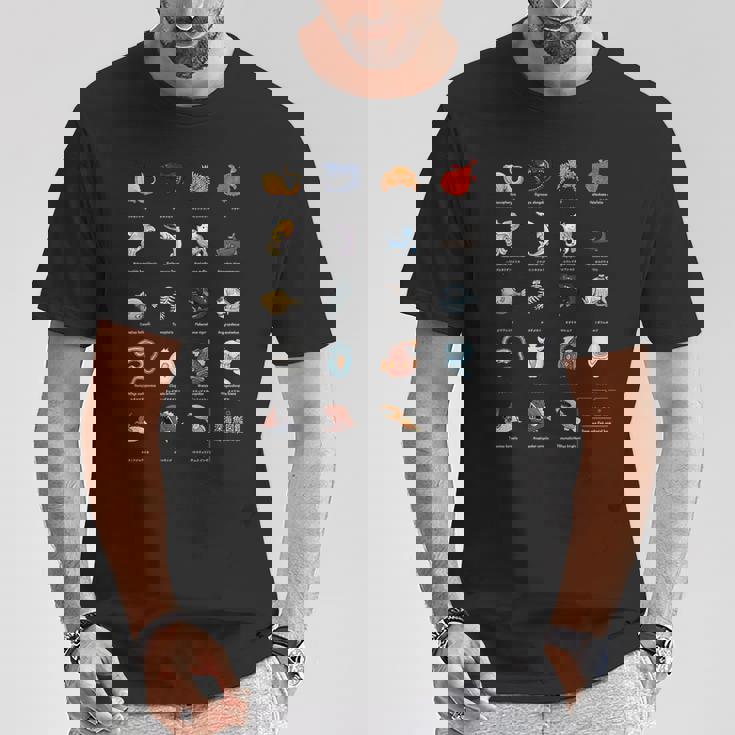 深海魚図鑑3_白文字 Tシャツ 面白い贈り物