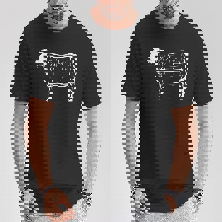 牛肉部位 Tシャツ 面白い贈り物