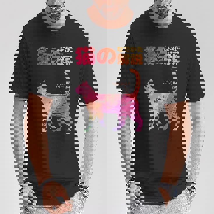 猫のなでかた解説 おもしろ 猫好き アイデア ギフト サプライズ にゃんこ 半袖 ペット プリント Tシャツ 面白い贈り物