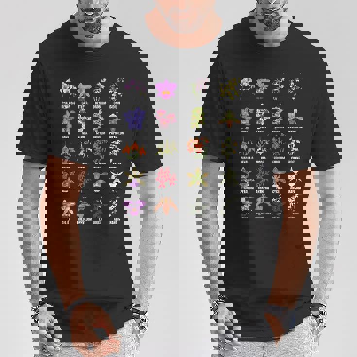 蘭の花の種類植物チャートガイド Tシャツ 面白い贈り物