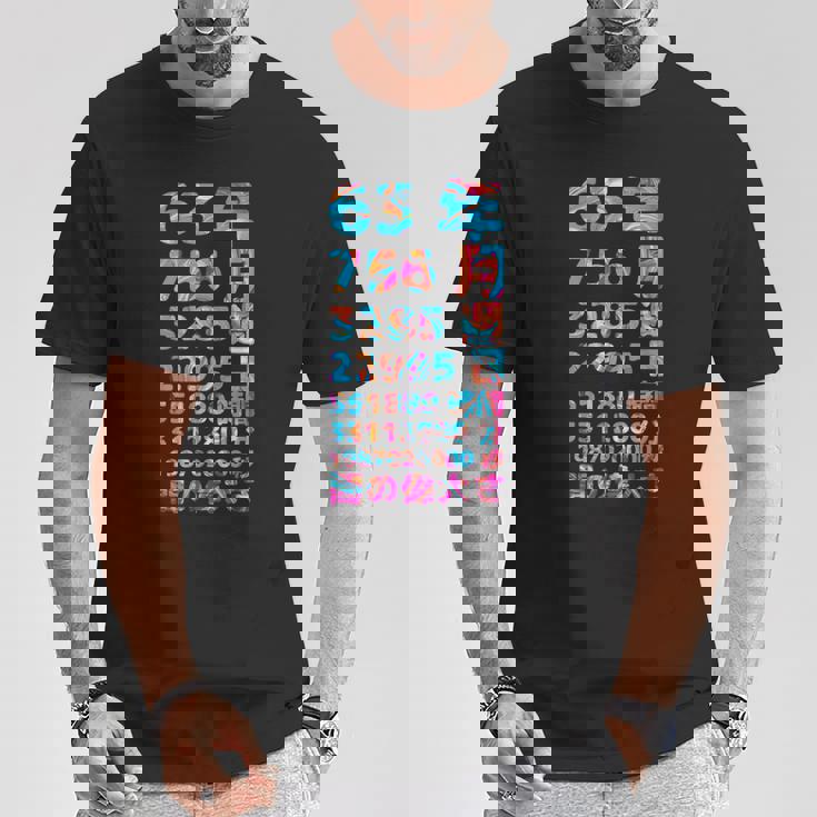 面白い63歳の誕生日の古いメーター 面白い63歳のギフト 女性 男性 面白い電卓 63歳の誕生日のギフト Tシャツ 面白い贈り物