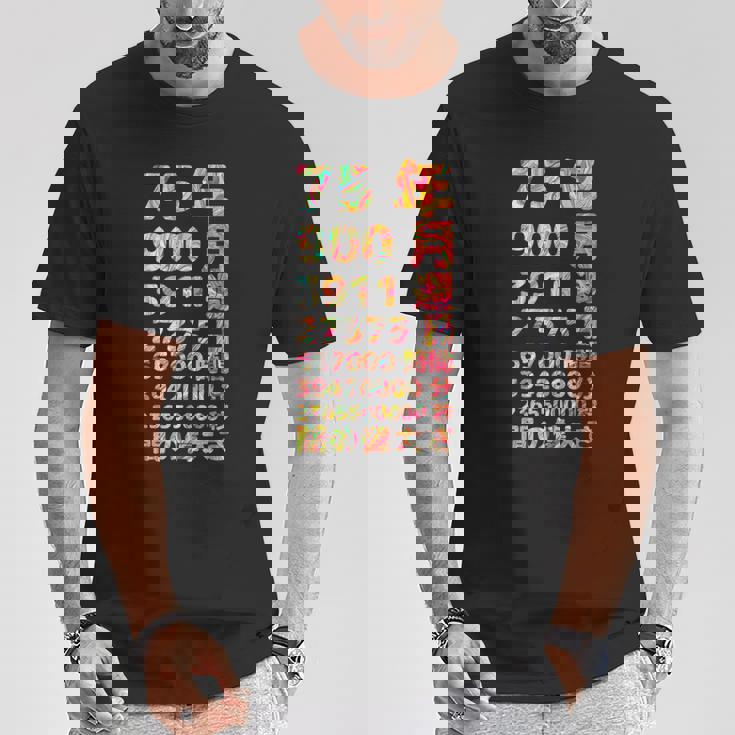 面白い75歳の誕生日の古いメーター 面白い75歳のギフト 女性 男性 面白い電卓 75歳の誕生日のギフト Tシャツ 面白い贈り物