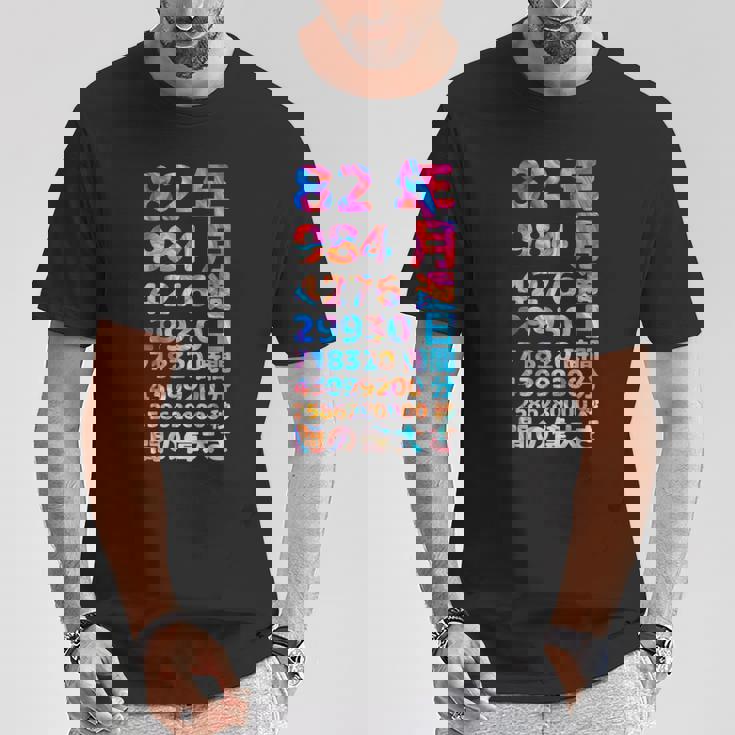 面白い82歳の誕生日の古いメーター 面白い82歳のギフト 女性 男性 面白い電卓 82歳の誕生日のギフト Tシャツ 面白い贈り物