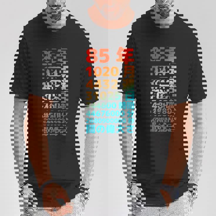 面白い85歳の誕生日の古いメーター 面白い85歳のギフト 女性 男性 面白い電卓 85歳の誕生日のギフト Tシャツ 面白い贈り物