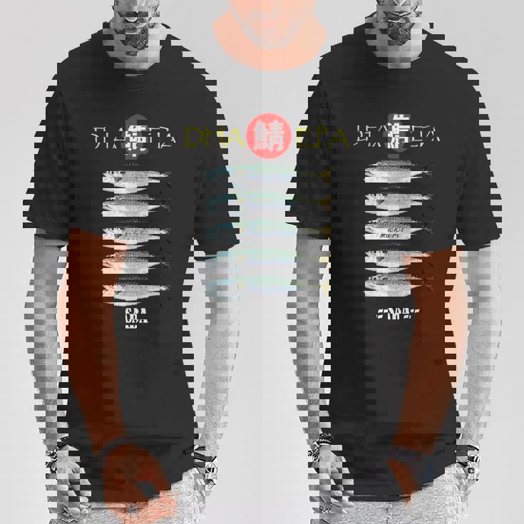 鯖 サバ さば 魚 面白い 個性的 魚釣り 青魚 おしゃれ Tシャツ 面白い贈り物