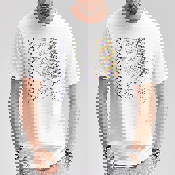 Dna ダブルヘリックス 化学式 分子 サイエンスアート Tシャツ 面白い贈り物