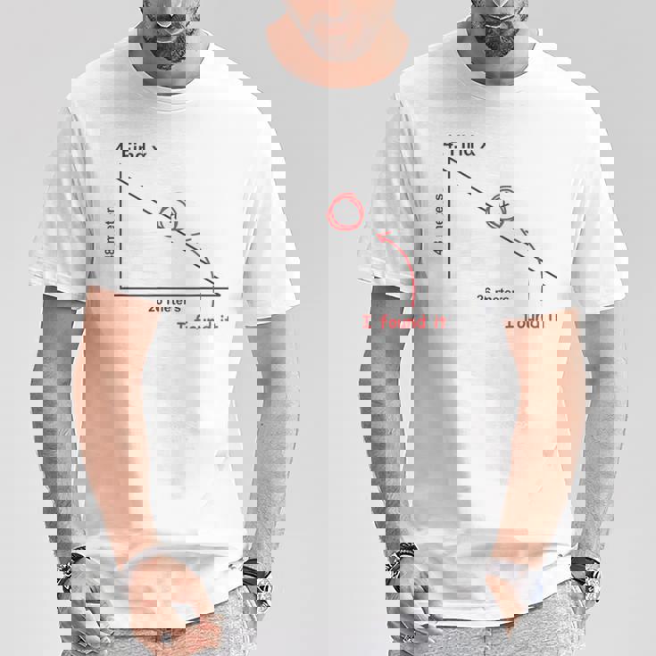 Find X Found It ファー・フロム・ホーム Tシャツ 面白い贈り物