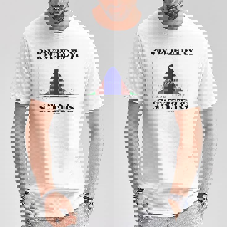 Powered Bytatistics ベルカーブ オタク ユーモア Tシャツ 面白い贈り物